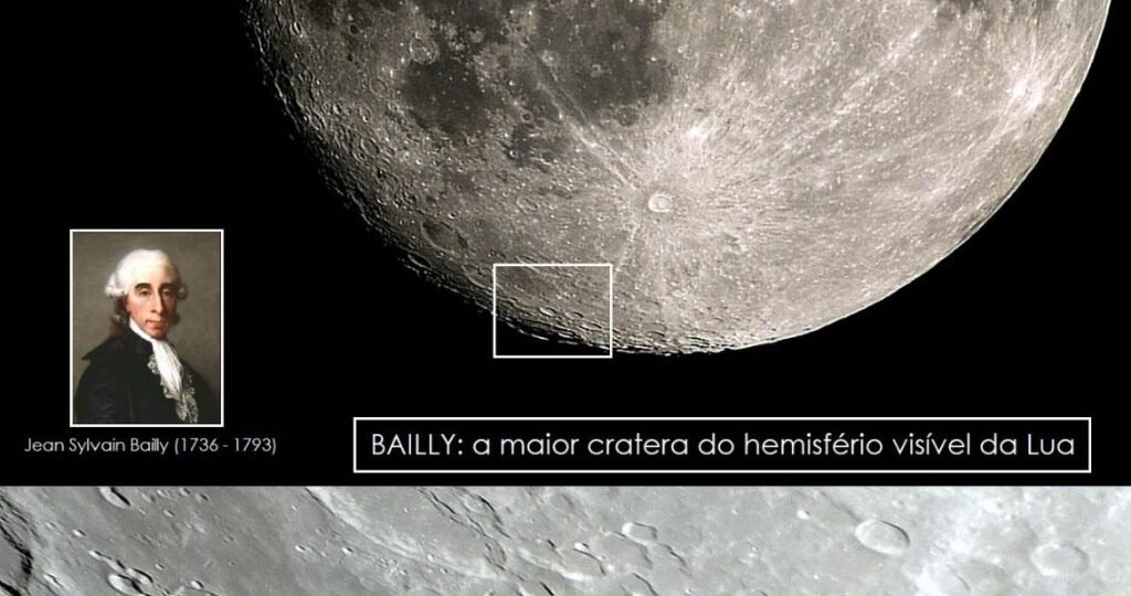 A Maior Cratera Do Lado Visível da Lua