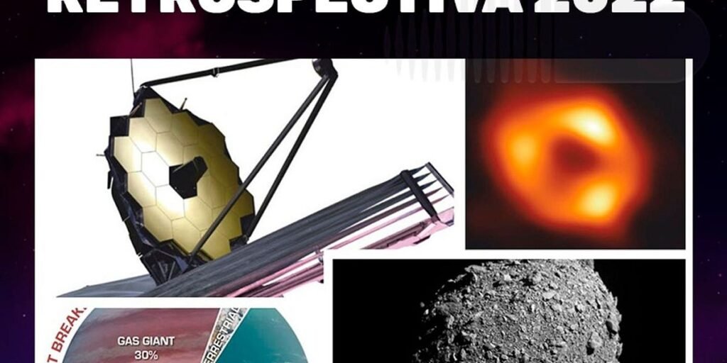 Horizonte de Eventos - Episódio 52 - Retrospectiva 2022