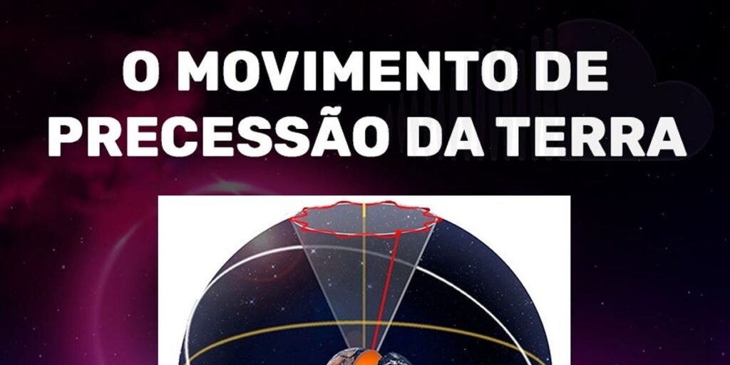 Horizonte de Eventos - Episódio 47 - O Movimento de Precessão da Terra