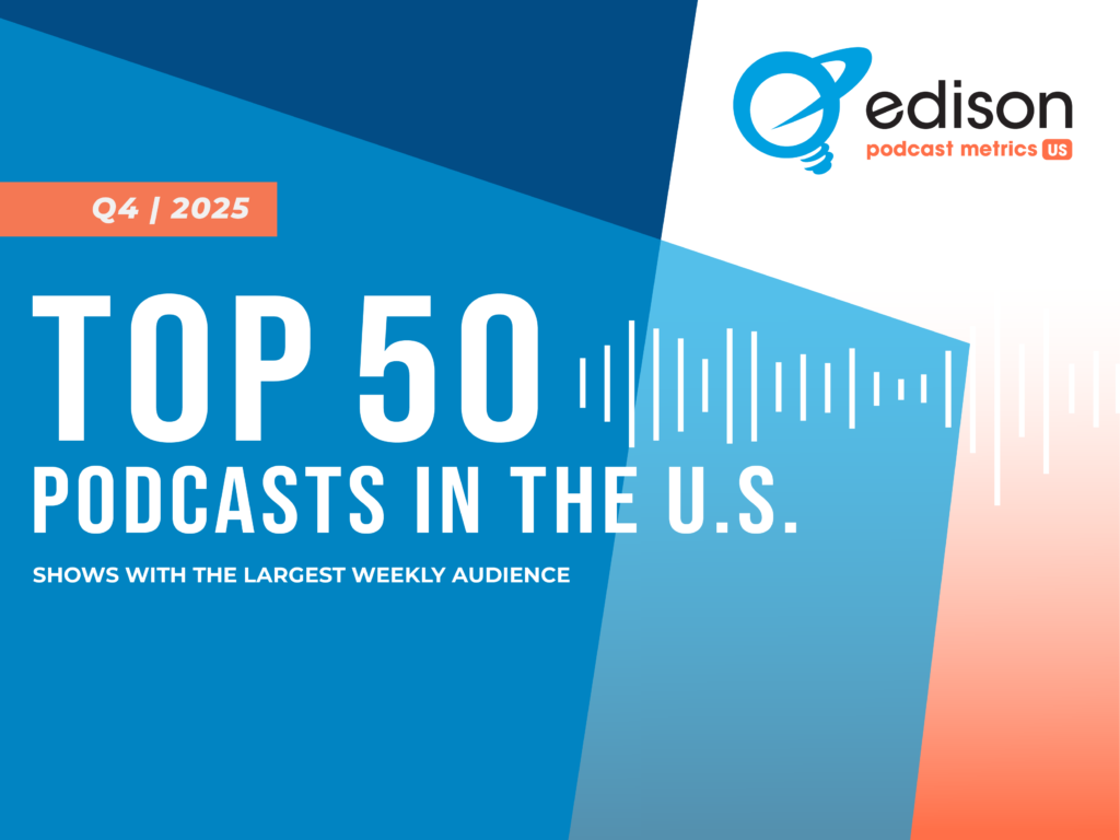 Os 50 melhores podcasts nos EUA para o quarto trimestre de 2025 da Edison Podcast Metrics