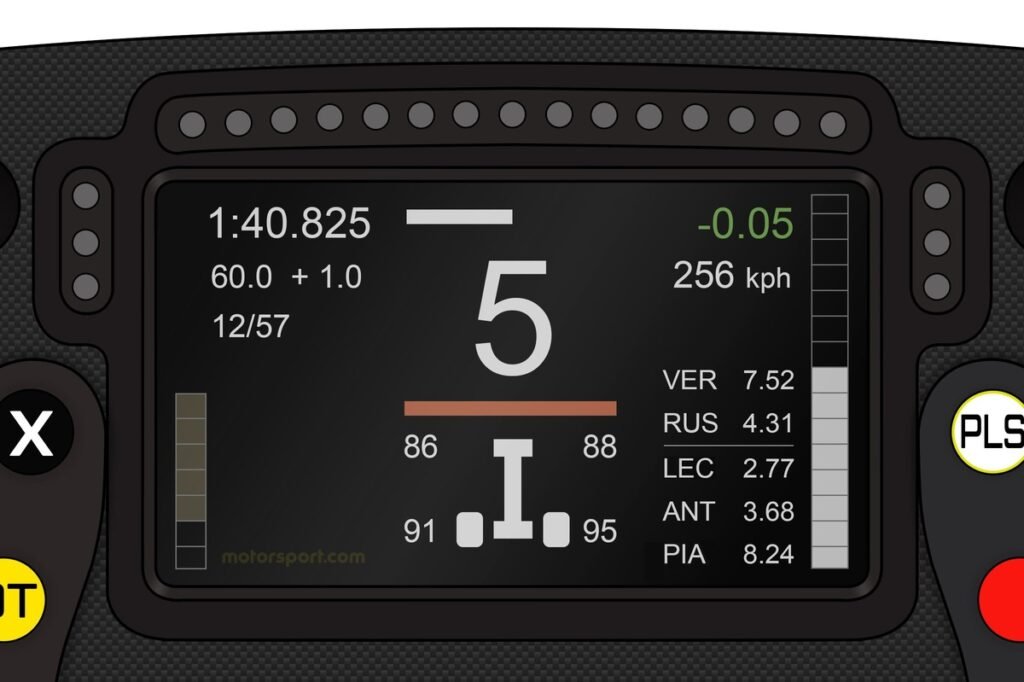 Como funciona alerta duplo da McLaren para recarga