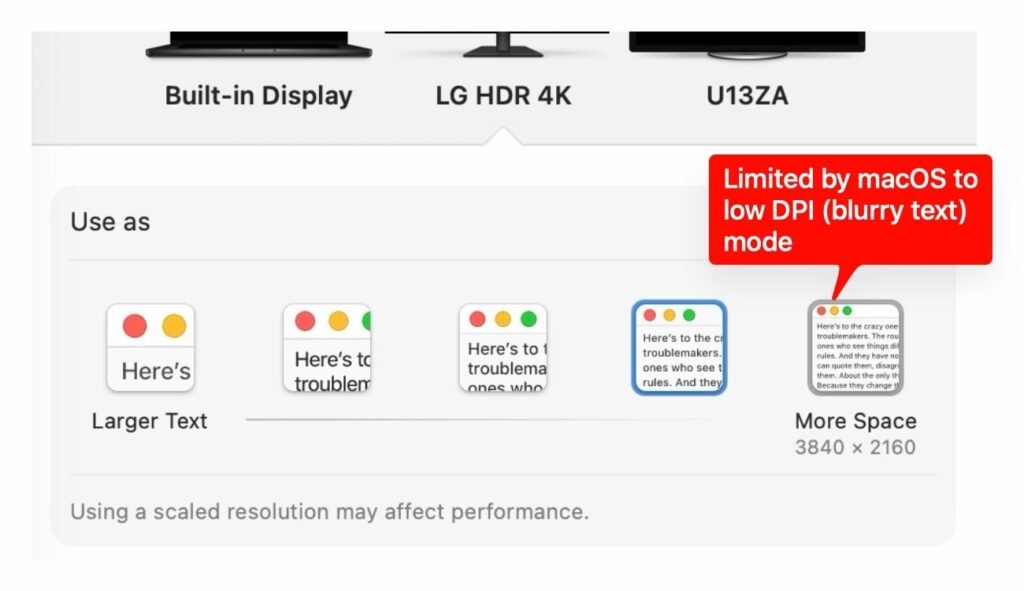 Nova limitação HiDPI Apple Silicon M4 e M5 em monitores externos 4K