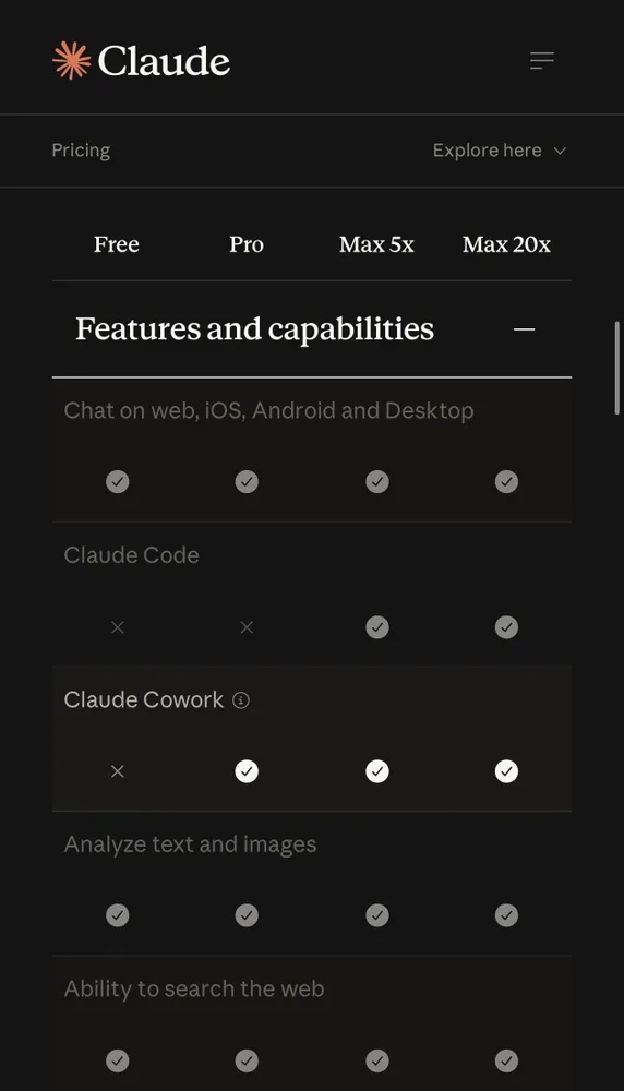 Código Claude será removido do nível Pro?