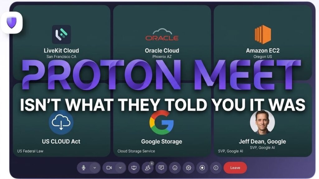 Proton Meet não é o que eles disseram que era