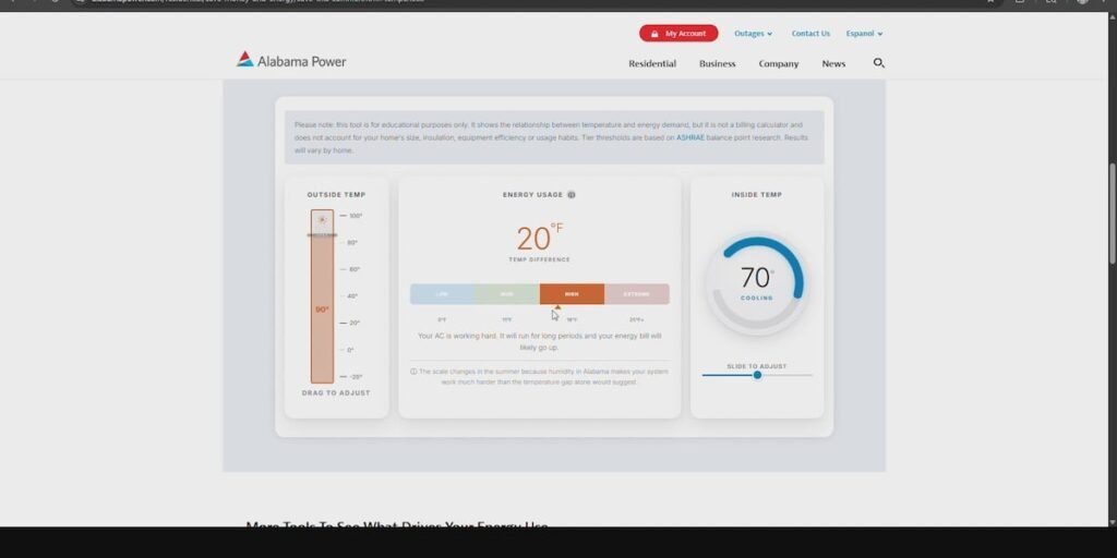 Alabama Power lança nova ferramenta online para ajudar os clientes a monitorar o uso de energia durante o calor do verão