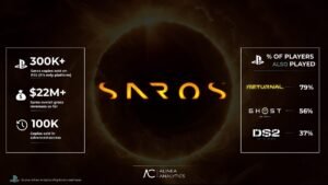 Saros vende mais de 300 mil nas primeiras duas semanas