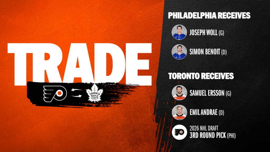 Flyers adquirem Joseph Woll e Simon Benoit de Toronto