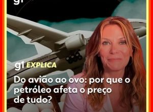 Como a guerra no Irã pode causar inflação na comida do Brasil? Entenda efeito da alta do petróleo