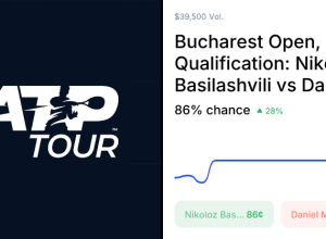 Probabilidades e previsões de Michalski x Basilashvili (30 de março de 2026)