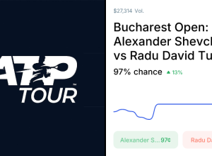 Probabilidades e previsões para Turcanu x Shevchenko (31 de março de 2026)