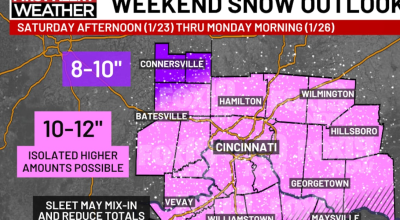 Suportes Tri-State para pelo menos 20 centímetros de neve