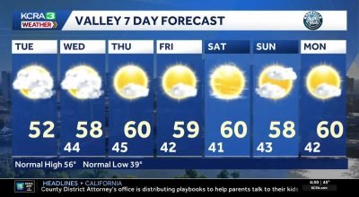 Nevoeiro denso continua nesta terça-feira