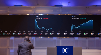 O que os primeiros dias do mercado indicam para o Ibovespa para o restante de 2026