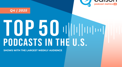 Os 50 melhores podcasts nos EUA para o quarto trimestre de 2025 da Edison Podcast Metrics