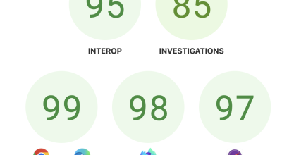 Anunciando o Interop 2024 - Mozilla Hacks