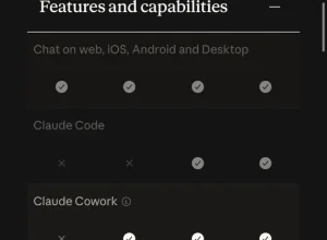Código Claude será removido do nível Pro?