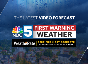 NBC5 Primeiro Aviso Meteorológico