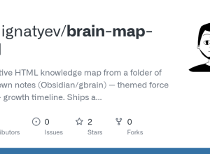 vladignatyev/brain-map-skill: Mapa de conhecimento HTML interativo de uma pasta de notas Markdown (Obsidian/gbrain) — gráfico de força temático + linha do tempo de crescimento. Envia uma demonstração pré-construída. · Github