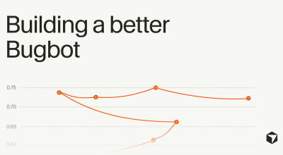 Construindo um Bugbot melhor · Cursor