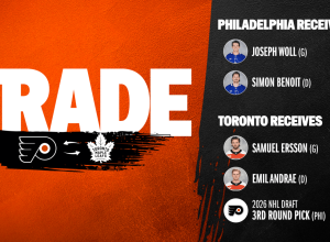 Flyers adquirem Joseph Woll e Simon Benoit de Toronto