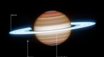 Webb captura Saturno em infravermelho