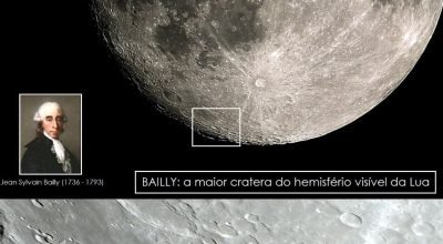 A Maior Cratera Do Lado Visível da Lua