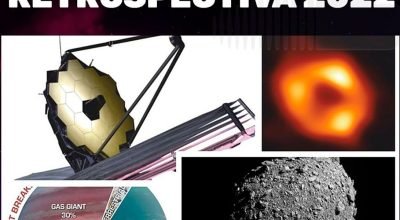 Horizonte de Eventos - Episódio 52 - Retrospectiva 2022