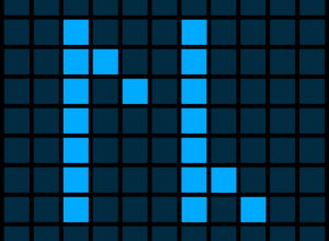 Dizendo adeus ao ágil