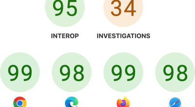 Lançamento do Interop 2026 - Mozilla Hacks