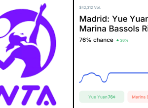 Probabilidades e previsões para Ribera x Yuan (9 de abril de 2026)