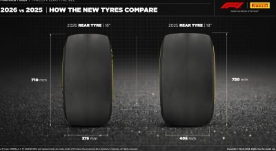Pirelli visa diminuir granulação e superaquecimento em 2026