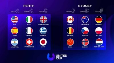 Quem está competindo na United Cup de 2026? | Artigo de Notícias | Copa Unida