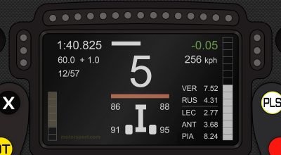 Como funciona alerta duplo da McLaren para recarga